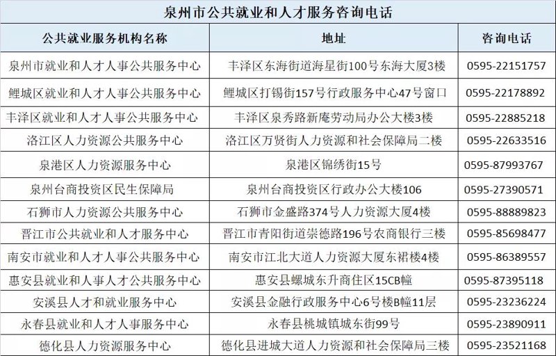 慧聚招聘信息